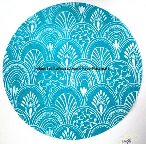 Milano Round Placemats Teal 35cm